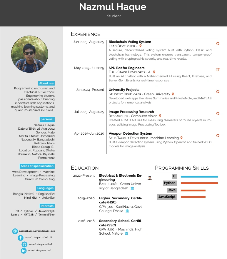 Nazmul Haque Resume